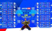 世界举重公开赛赛后康复科研项目启动，世界举重大师赛